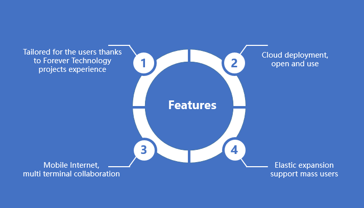 任你博·(中国)官方网站
